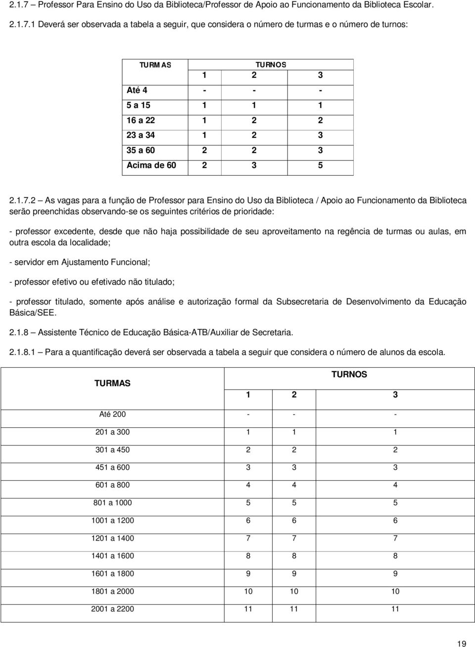 1 Deverá ser observada a tabela a seguir, que considera o número de turmas e o número de turnos: TURMAS TURNOS 1 2 3 Até 4 - - - 5 a 15 1 1 1 16 a 22 1 2 2 23 a 34 1 2 3 35 a 60 2 2 3 Acima de 60 2 3