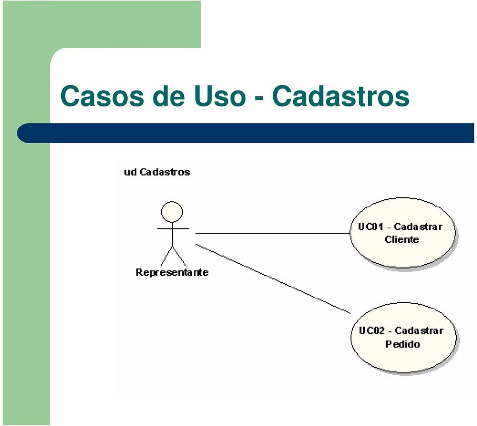 Cadastros