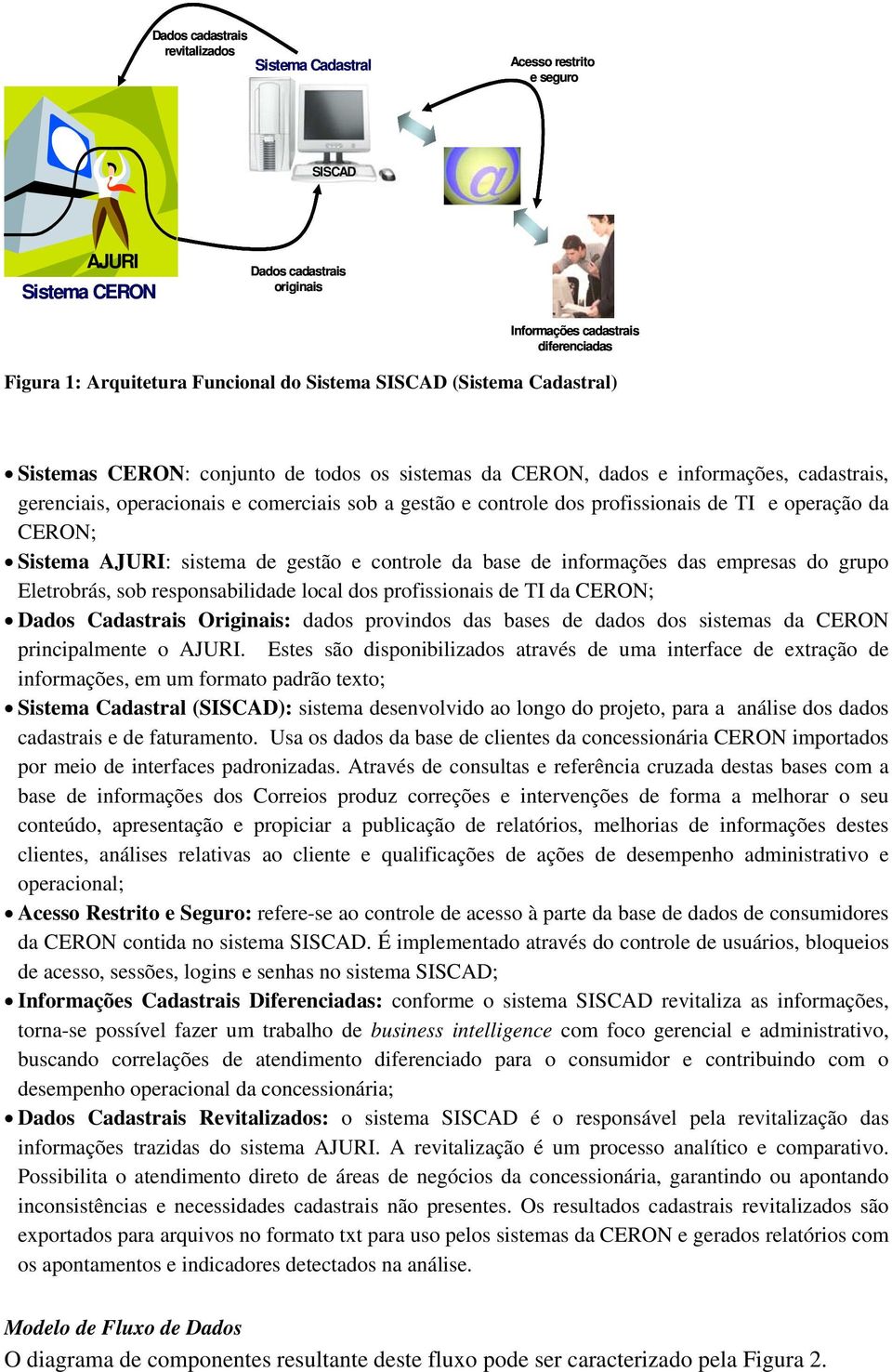 profissionais de TI e operação da CERON; Sistema AJURI: sistema de gestão e controle da base de informações das empresas do grupo Eletrobrás, sob responsabilidade local dos profissionais de TI da