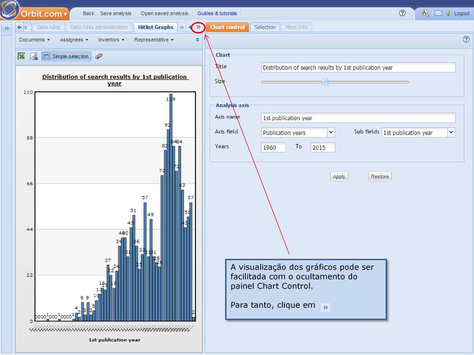 ocultamento do painel Chart