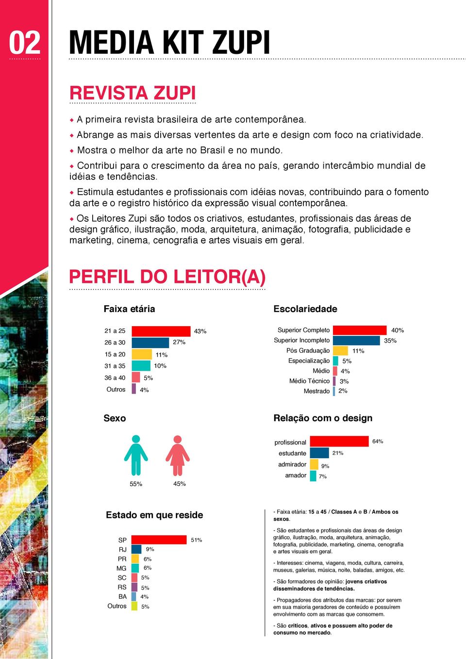 Estimula estudantes e profissionais com idéias novas, contribuindo para o fomento da arte e o registro histórico da expressão visual contemporânea.