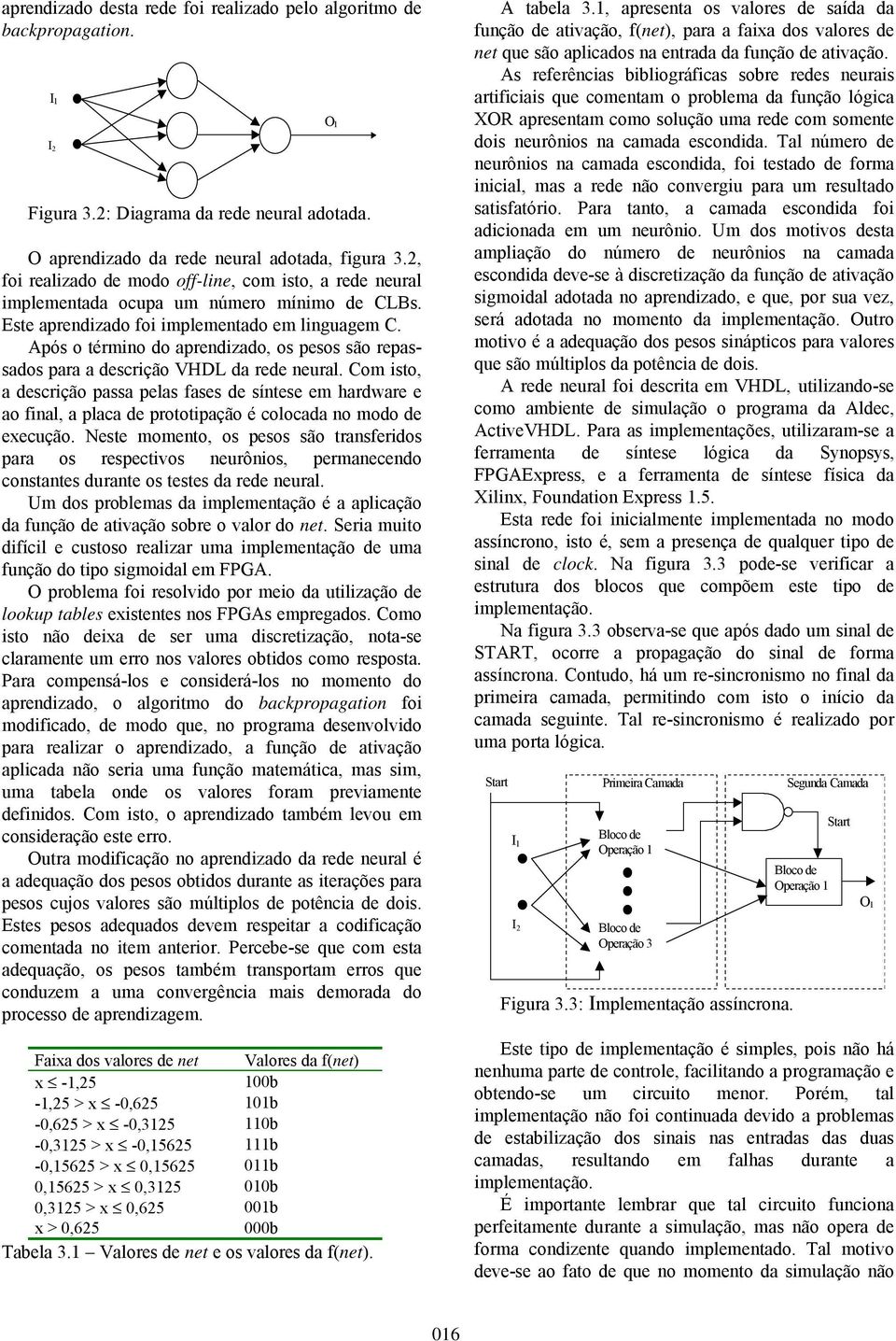 Após o término do aprendizado, os pesos são repassados para a descrição VHDL da rede neural.