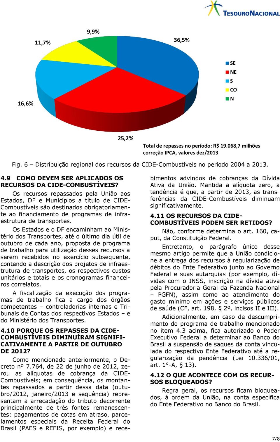 Os recursos repassados pela União aos Estados, DF e Municípios a título de CIDE- Combustíveis são destinados obrigatoriamente ao financiamento de programas de infraestrutura de transportes.