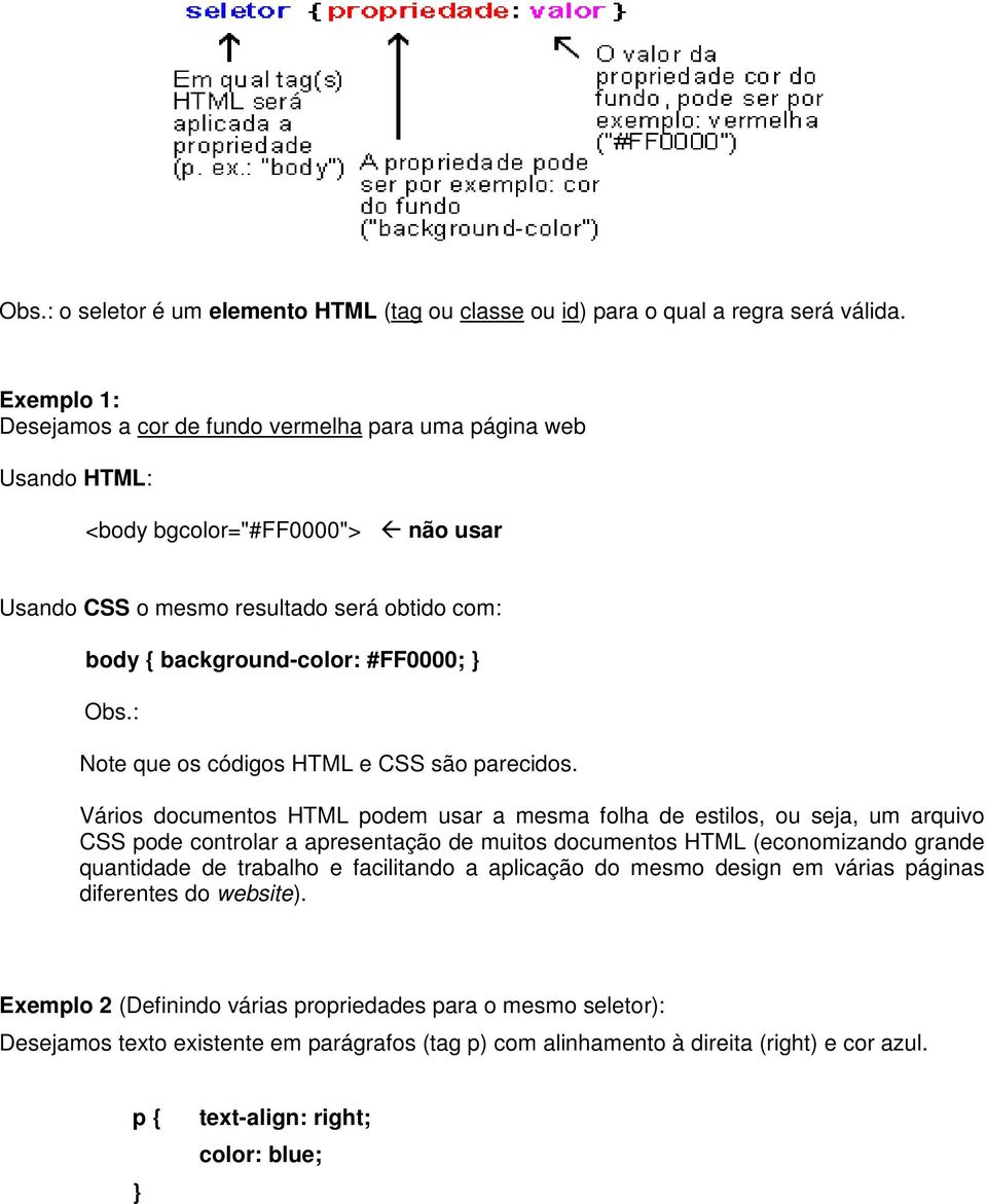 : Note que os códigos HTML e CSS são parecidos.