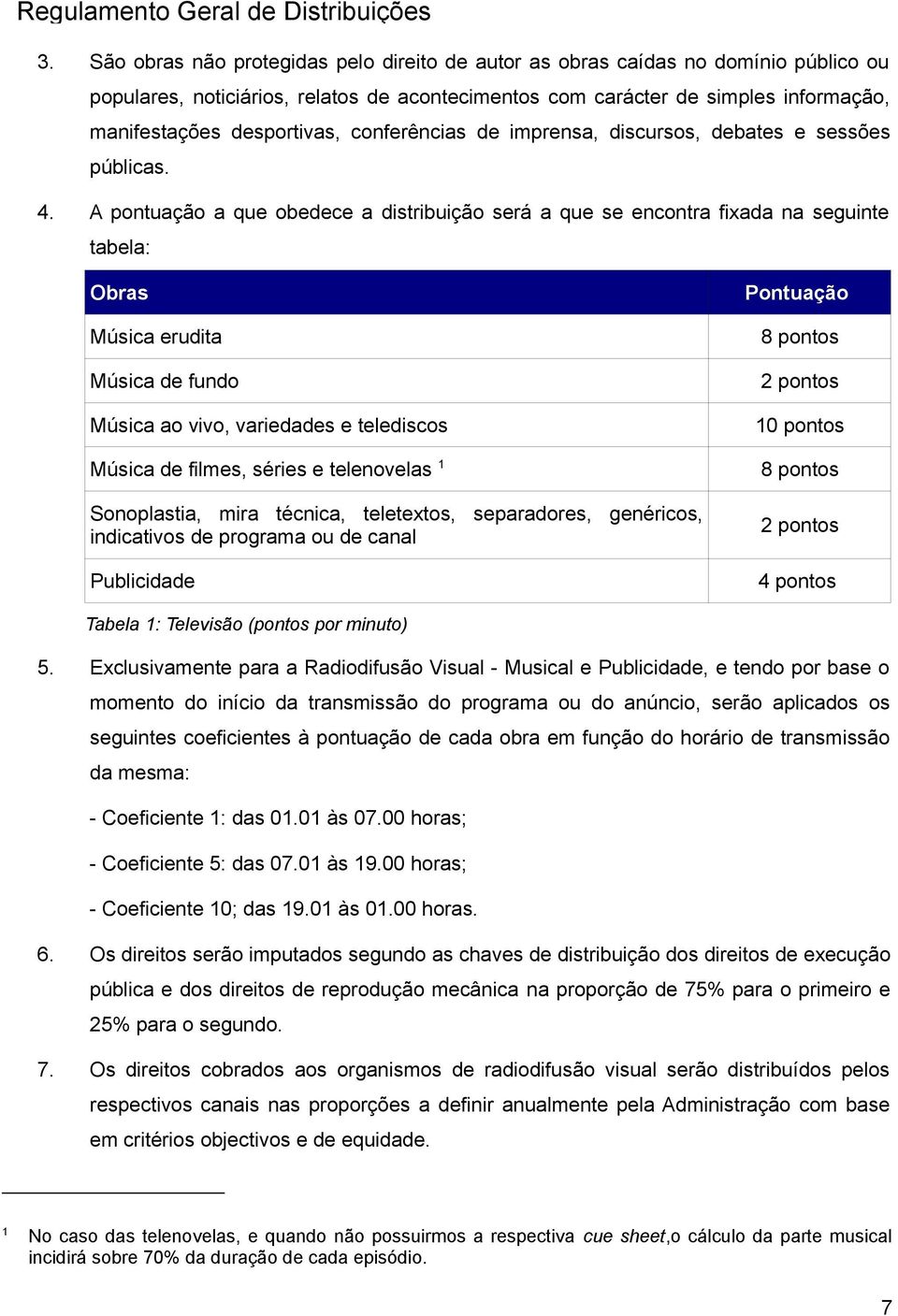 A pontuação a que obedece a distribuição será a que se encontra fixada na seguinte tabela: Obras Música erudita Música de fundo Música ao vivo, variedades e telediscos Música de filmes, séries e