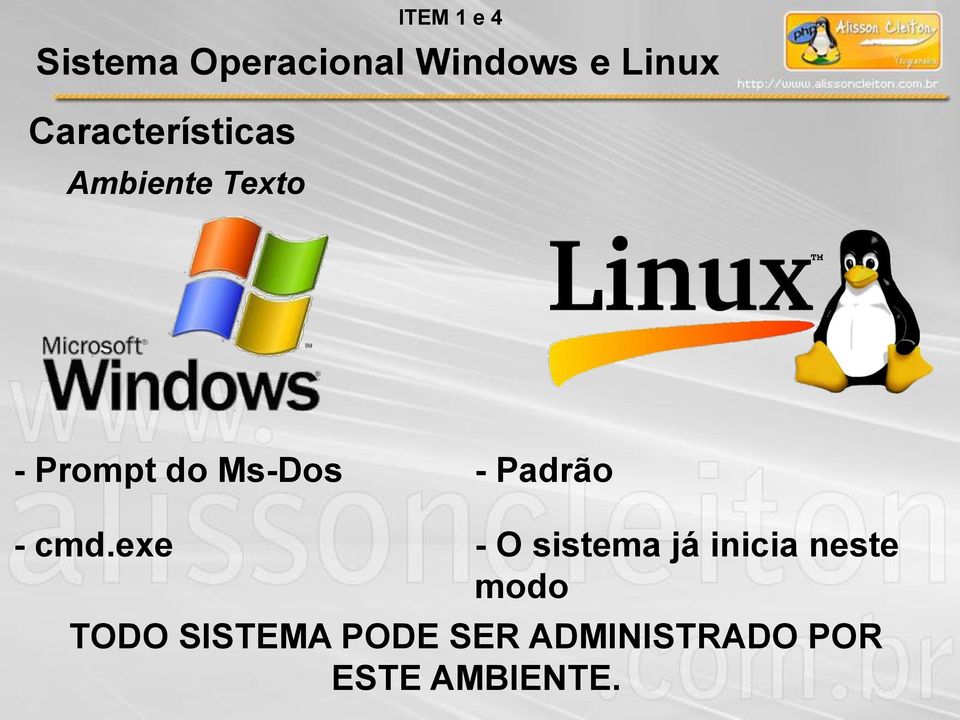 Ms-Dos - Padrão - cmd.