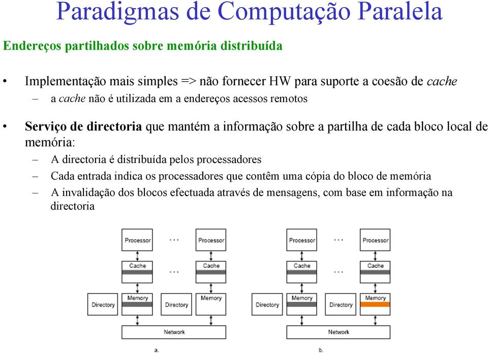 sobre a partilha de cada bloco local de memória: A directoria é distribuída pelos processadores Cada entrada indica os