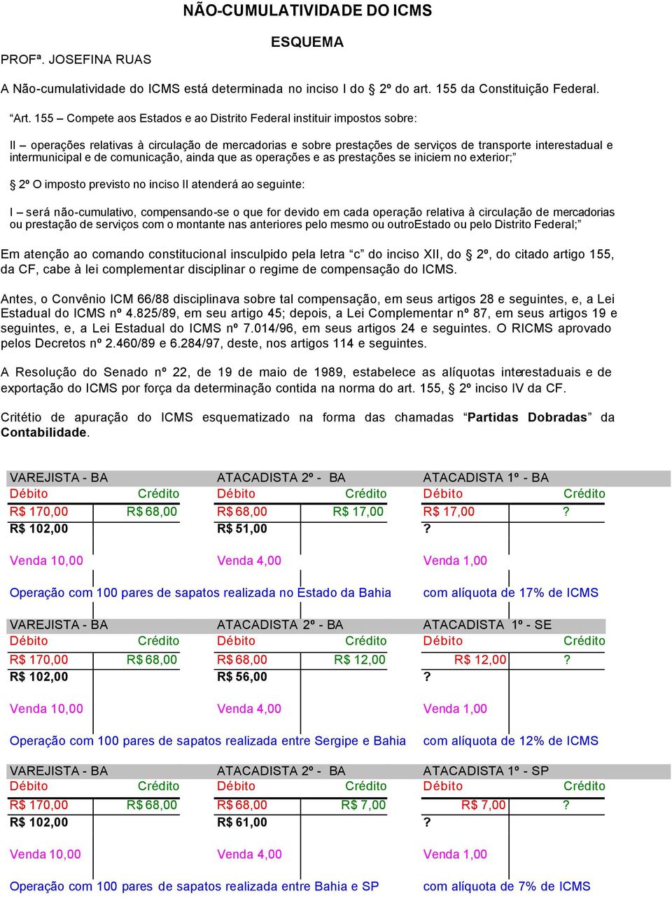 comunicação, ainda que as operações e as prestações se iniciem no exterior; 2º O imposto previsto no inciso II atenderá ao seguinte: I será não-cumulativo, compensando-se o que for devido em cada