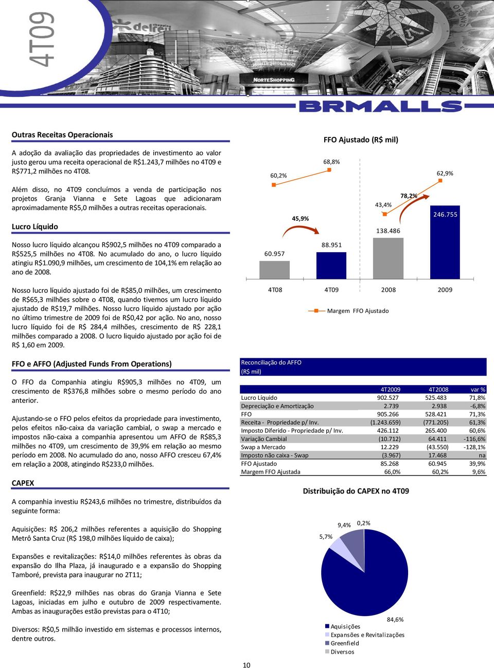 60,2% 68,8% 62,9% Além disso, no 4T09 concluímos a venda de participação nos projetos Granja Vianna e Sete Lagoas que adicionaram aproximadamente R$5,0 milhões a outras receitas operacionais.