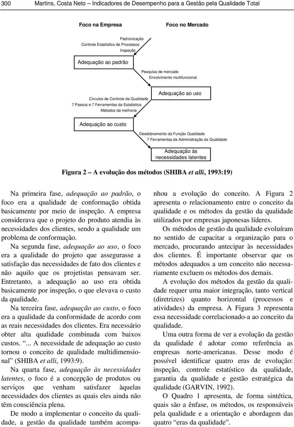 Função Qualidade 7 Ferramentas da Administração da Qualidade Adequação às necessidades latentes Figura 2 A evolução dos métodos (SHIBA et alli, 1993:19) Na primeira fase, adequação ao padrão, o foco