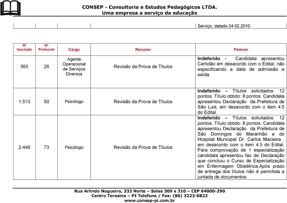 5 do Edital Indeferido Títulos solicitados: 12 pontos. Título obtido: 8 pontos. Candidata apresentou Declaração da Prefeitura de São Domingos do Maranhão e do Hospital Municipal Dr.