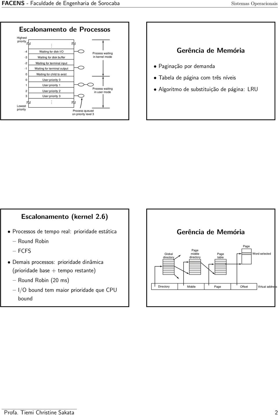 LRU Lowest priority Process queued on priority level 3 Escalonamento (kernel 2.