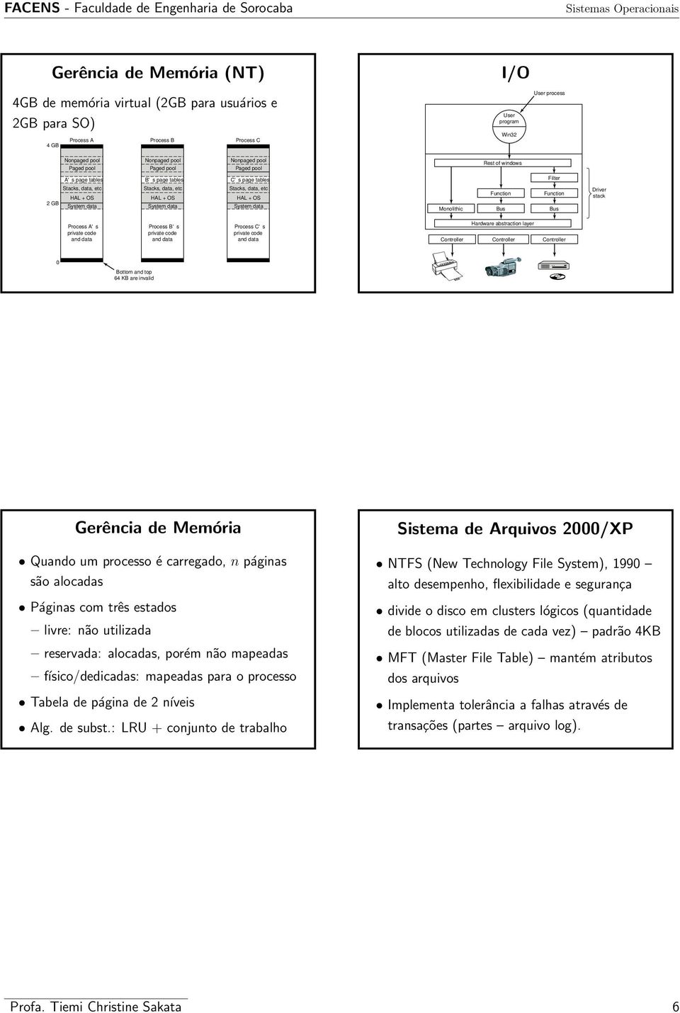 Function Bus Function Bus Driver stack Process A's private code and data Process B's private code and data Process C's private code and data Hardware abstraction layer Controller Controller