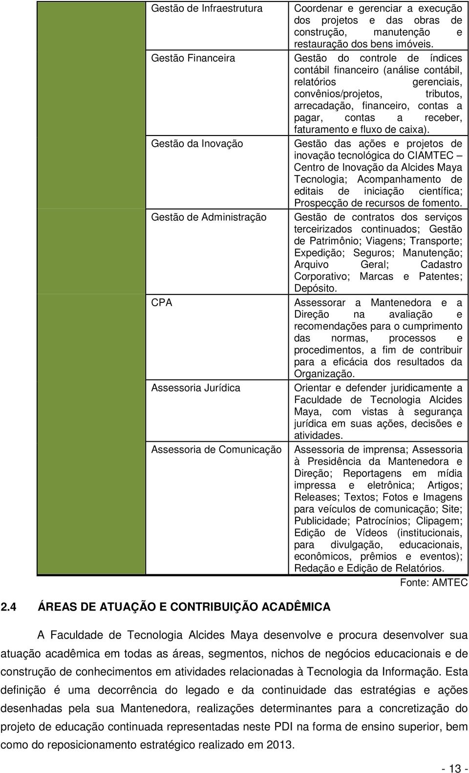 faturamento e fluxo de caixa).