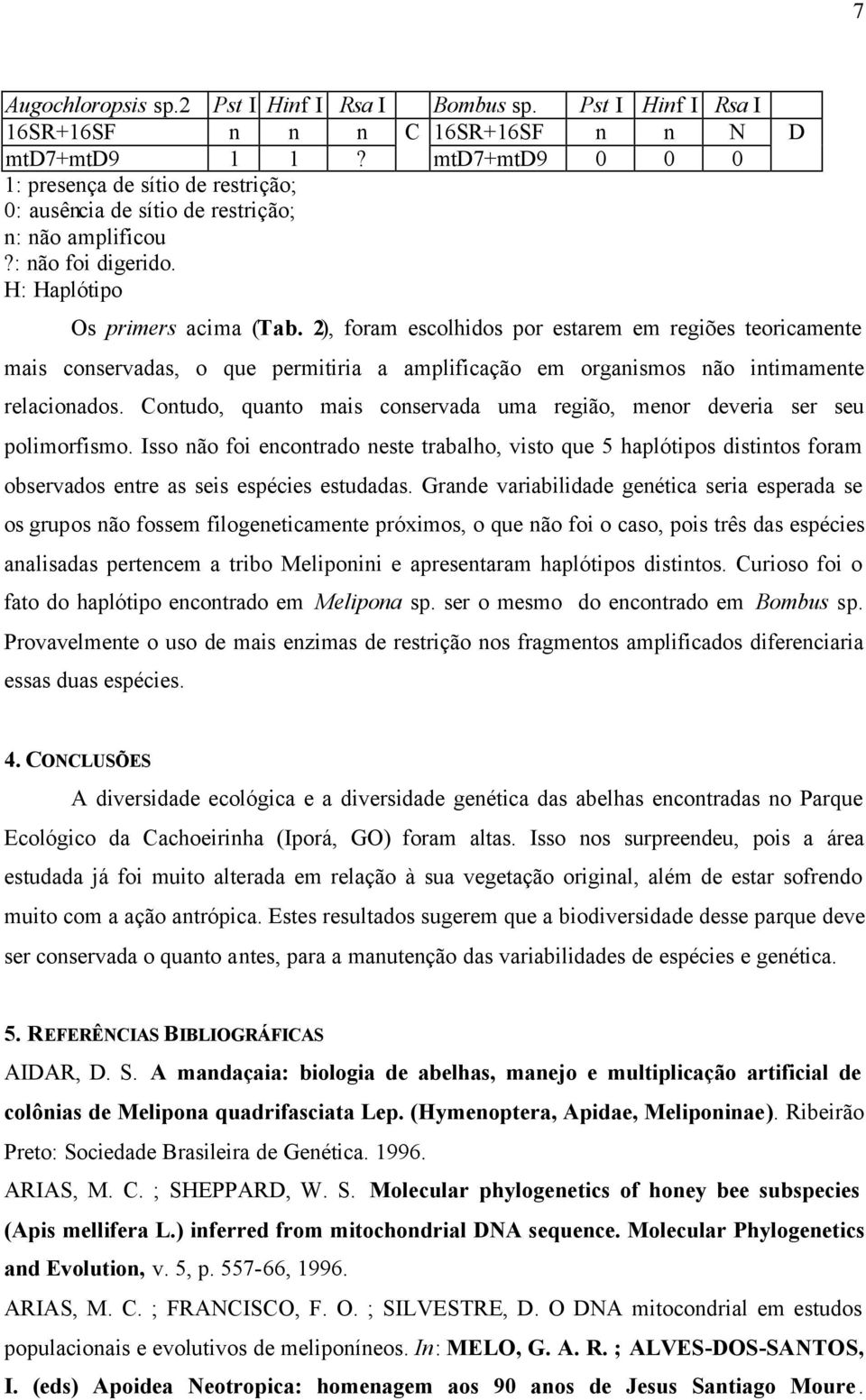 2), foram escolhidos por estarem em regiões teoricamente mais conservadas, o que permitiria a amplificação em organismos não intimamente relacionados.