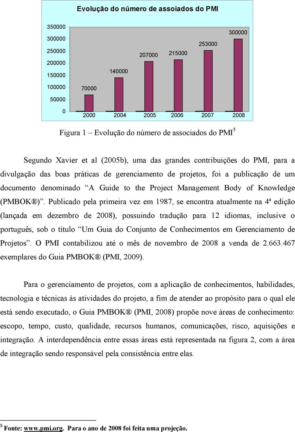 Guide to the Project Management Body of Knowledge (PMBOK ).