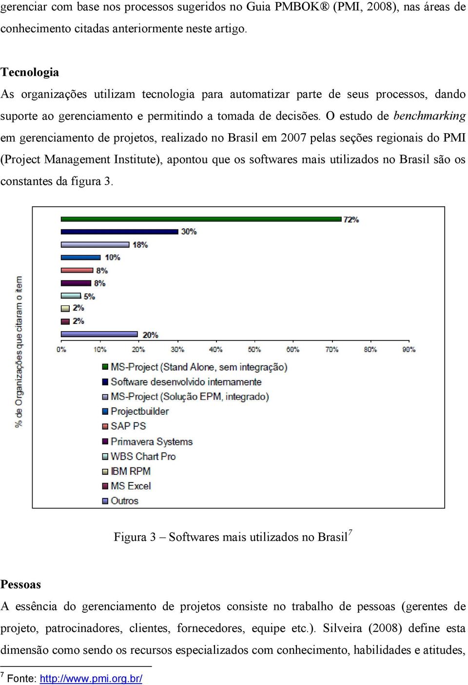 O estudo de benchmarking em gerenciamento de projetos, realizado no Brasil em 2007 pelas seções regionais do PMI (Project Management Institute), apontou que os softwares mais utilizados no Brasil são