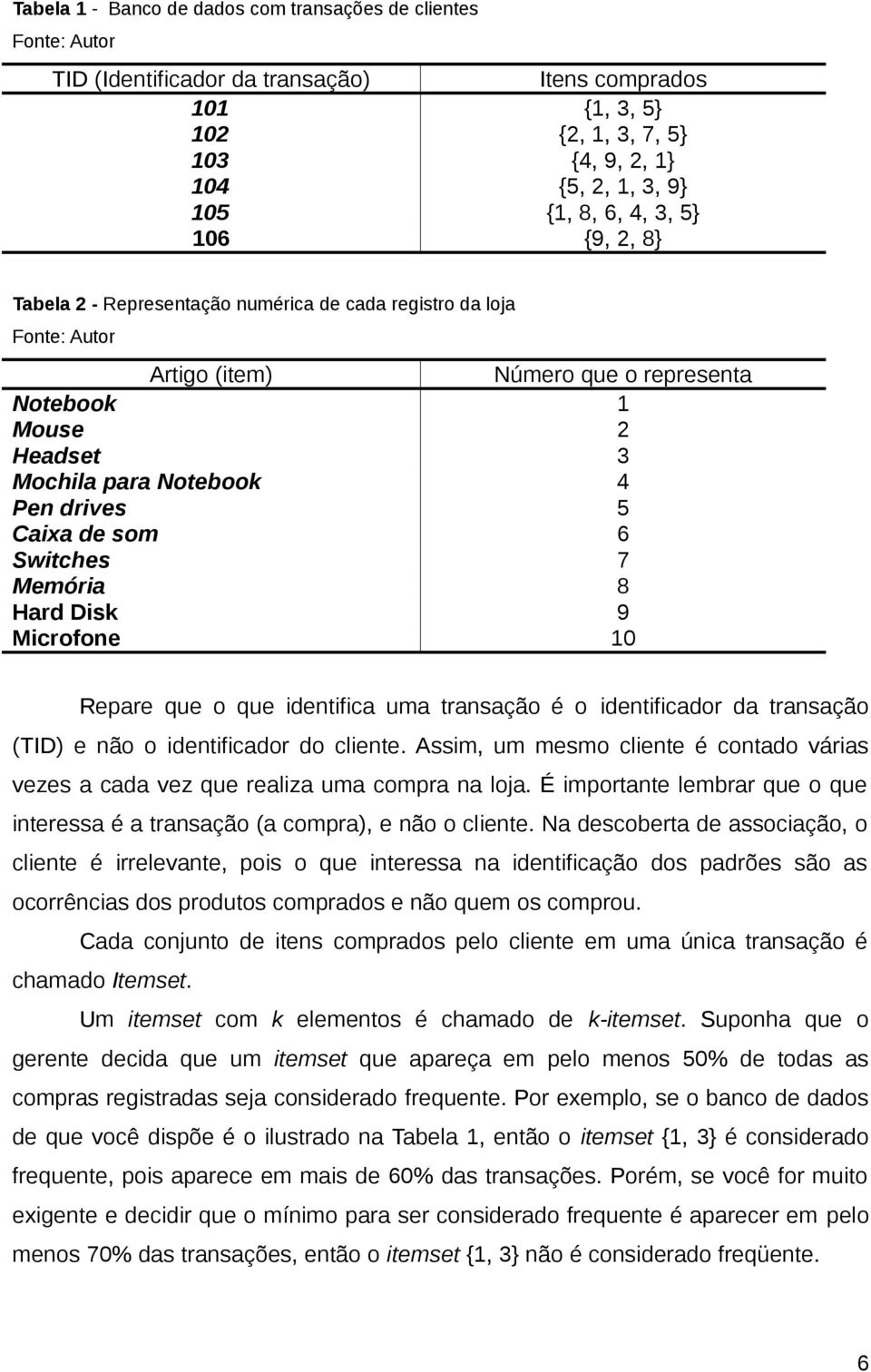 Caixa de som 6 Switches 7 Memória 8 Hard Disk 9 Microfone 10 Repare que o que identifica uma transação é o identificador da transação (TID) e não o identificador do cliente.