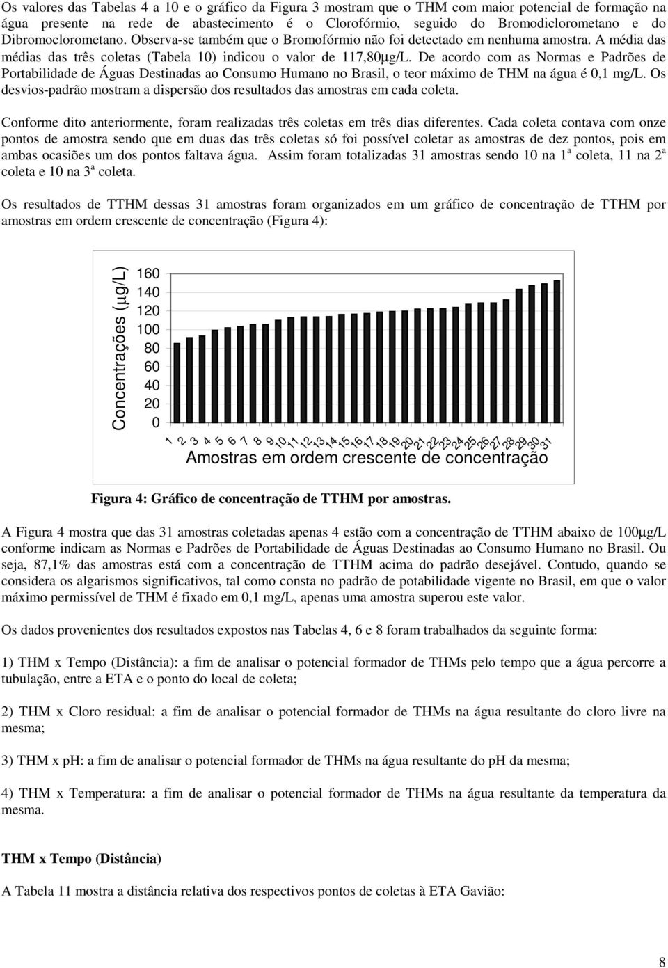 De acordo com as Normas e Padrões de Portabilidade de Águas Destinadas ao Consumo Humano no Brasil, o teor máximo de THM na água é 0,1 mg/l.