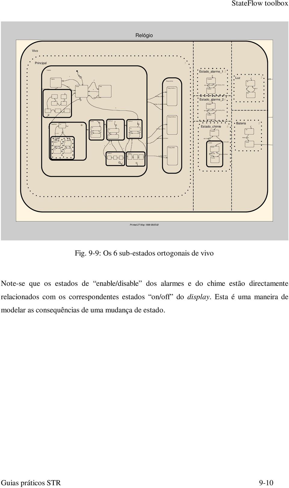 ] E nle B eep_a lrme_2 S topwth Chime A lrme_2 A lrme_1 T_heg T2[P 2] Esto_himie 6 Disle Bteri 5 OK segunos_30_e_toque [in Chimie.on] B teri_fr B eep_mos E nle Quieto [in Chimie.