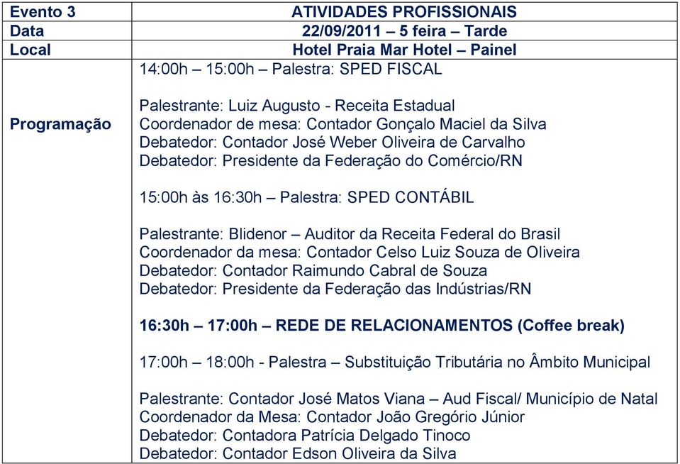 Receita Federal do Brasil Coordenador da mesa: Contador Celso Luiz Souza de Oliveira Debatedor: Contador Raimundo Cabral de Souza Debatedor: Presidente da Federação das Indústrias/RN 16:30h 17:00h