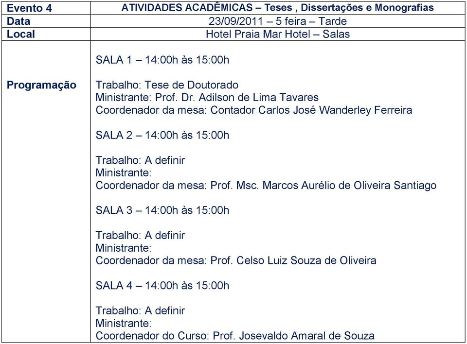 Adilson de Lima Tavares Coordenador da mesa: Contador Carlos José Wanderley Ferreira SALA 2 14:00h às 15:00h Trabalho: A definir Ministrante: Coordenador da