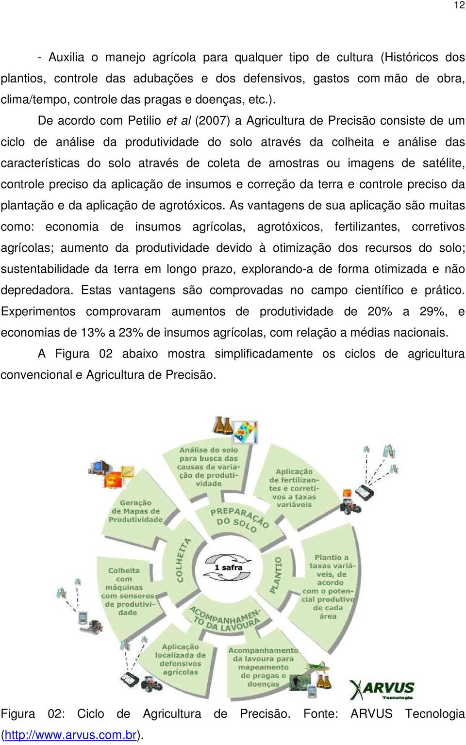 amostras ou imagens de satélite, controle preciso da aplicação de insumos e correção da terra e controle preciso da plantação e da aplicação de agrotóxicos.