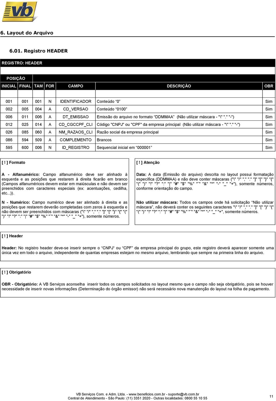 Emissão do arquivo no formato DDMMAA (Não utilizar máscara - "\" "." "-") Sim 012 025 014 A CD_CGCCPF_CLI Código "CNPJ" ou "CPF" da empresa principal (Não utilizar máscara - "\" ".