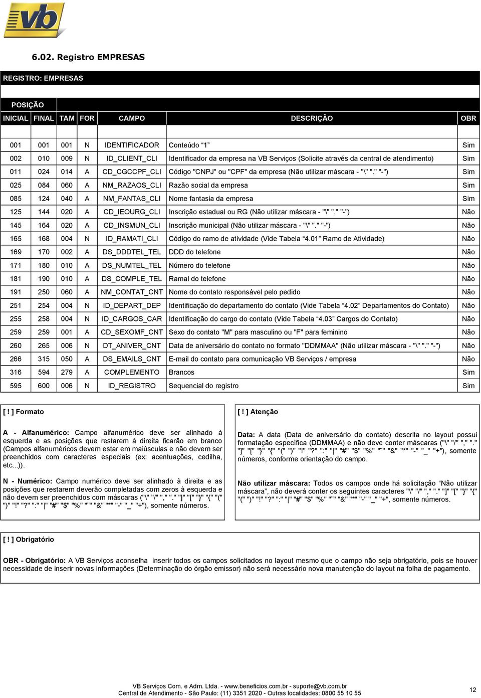" "-") Sim 025 084 060 A NM_RAZAOS_CLI Razão social da empresa Sim 085 124 040 A NM_FANTAS_CLI Nome fantasia da empresa Sim 125 144 020 A CD_IEOURG_CLI Inscrição estadual ou RG (Não utilizar máscara