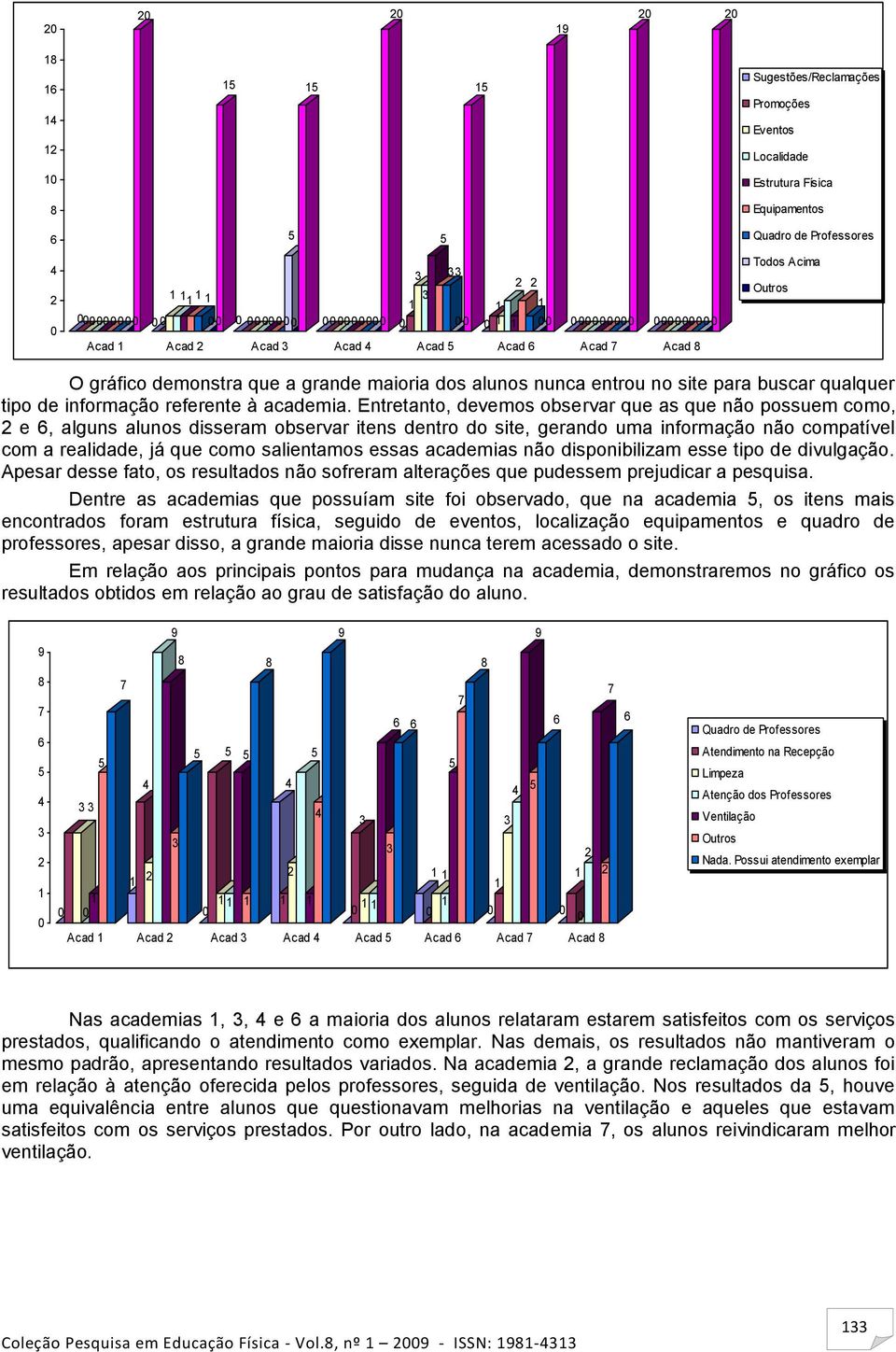 Entretanto, devemos observar que as que não possuem como, e, alguns alunos disseram observar itens dentro do site, gerando uma informação não compatível com a realidade, já que como salientamos essas