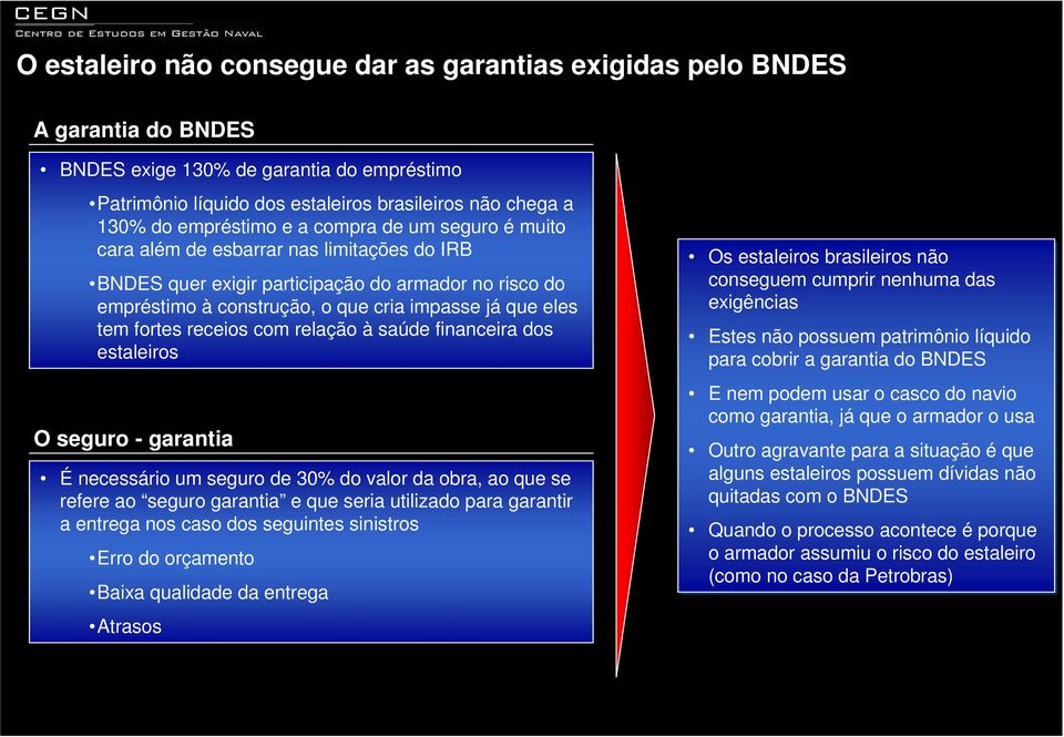 saúde financeira dos estaleiros O seguro - garantia É necessário um seguro de 30% do valor da obra, ao que se refere ao seguro garantia e que seria utilizado para garantir a entrega nos caso dos