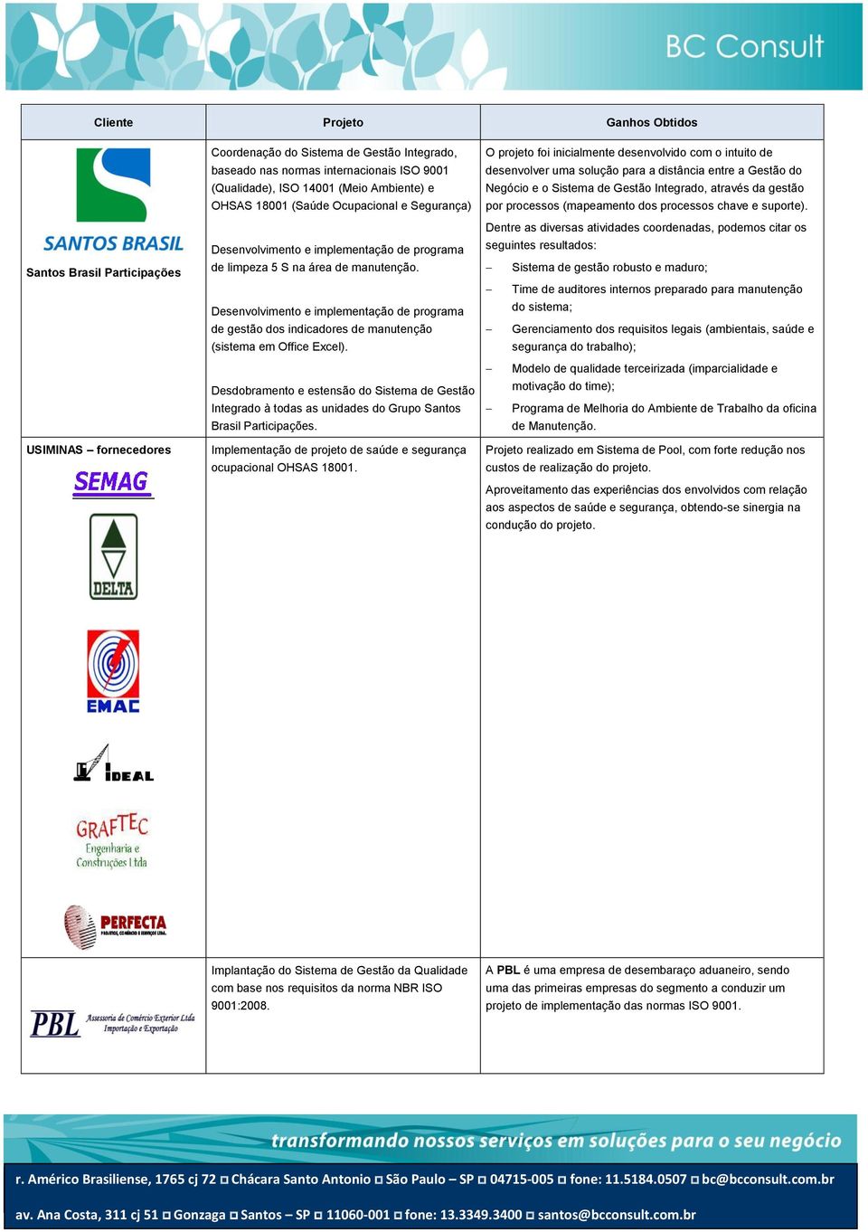 O projeto foi inicialmente desenvolvido com o intuito de desenvolver uma solução para a distância entre a Gestão do Negócio e o Sistema de Gestão Integrado, através da gestão por processos