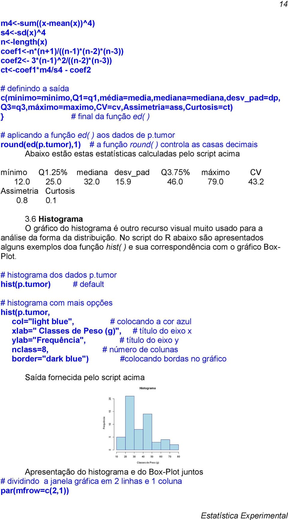 função round( ) controla as casas decmas Abaxo estão estas estatístcas calculadas pelo scrpt acma mínmo Q5% medana desv_pad Q375% máxmo CV 0 50 30 59 460 790 43 Assmetra Curtoss 08 0 36 Hstograma O