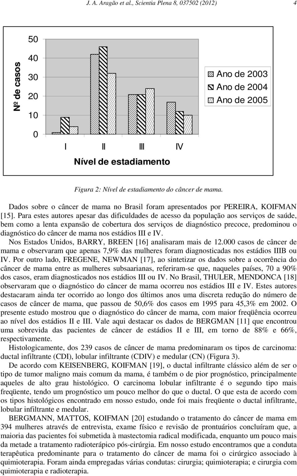 Dados sobre o câncer de mama no Brasil foram apresentados por PEREIRA, KOIFMAN [15].