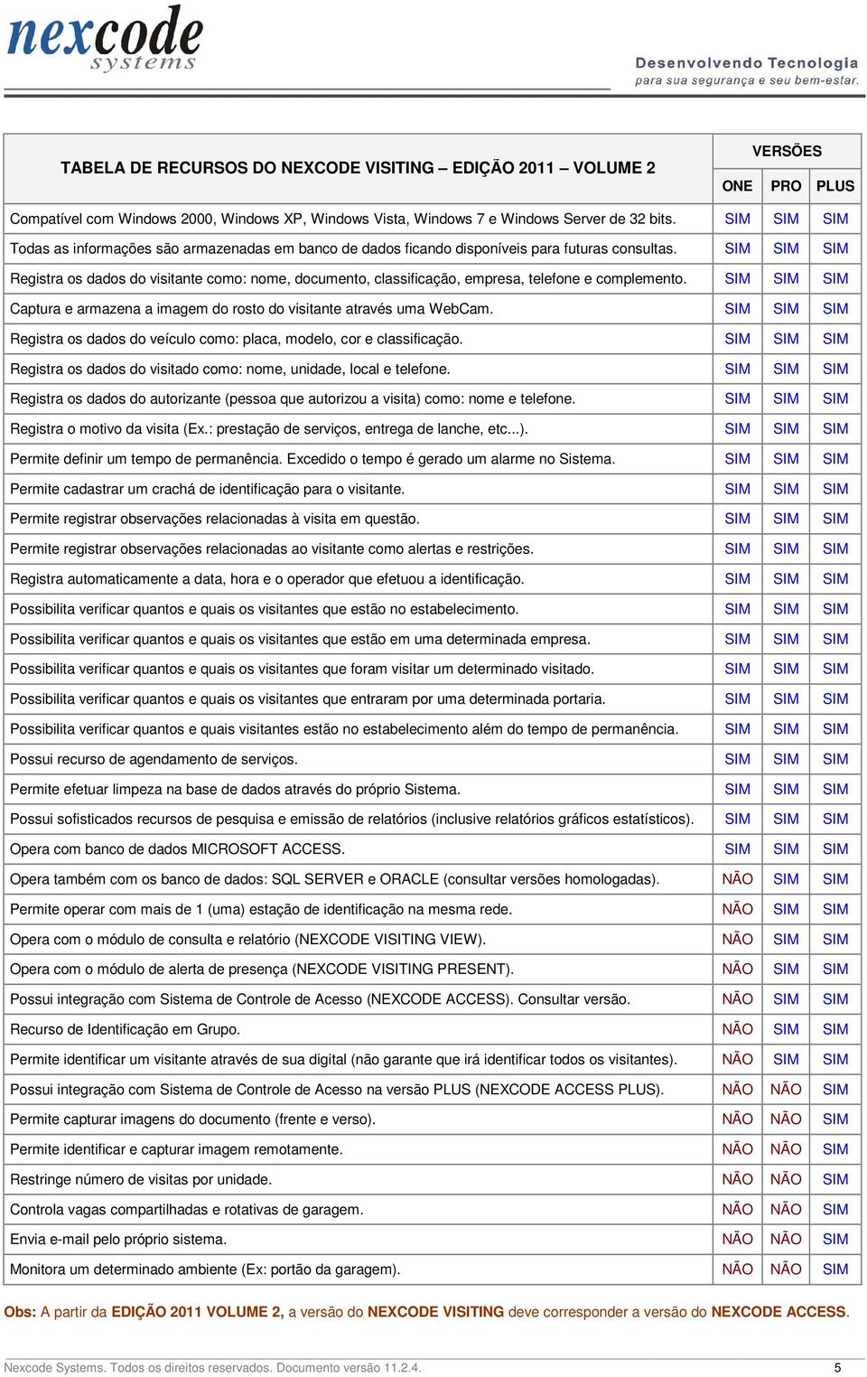 SIM SIM SIM Registra os dados do visitante como: nome, documento, classificação, empresa, telefone e complemento. SIM SIM SIM Captura e armazena a imagem do rosto do visitante através uma WebCam.