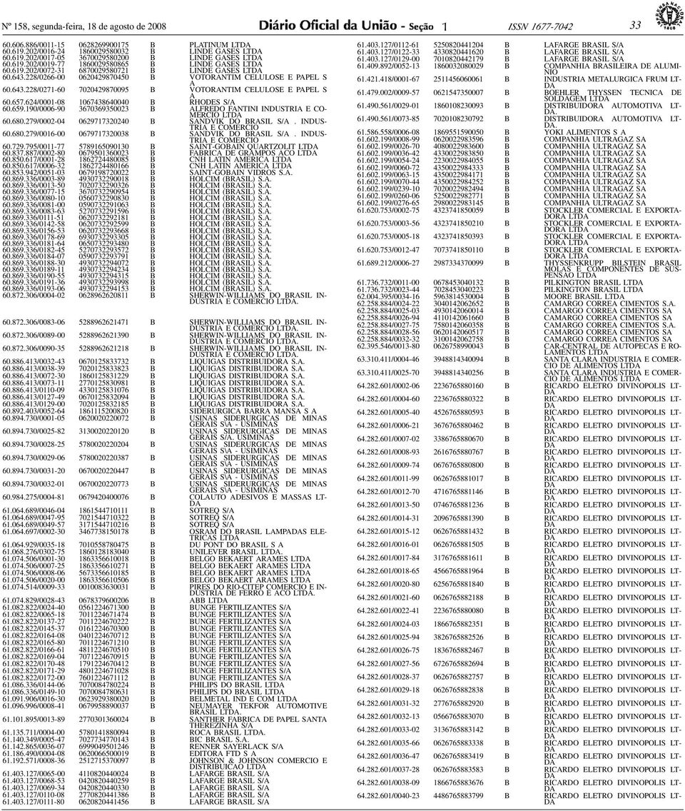 624/000-08 067438640040 B RHODES 60.659.90/0006-90 3670369350023 B ALFREDO FANTINI USTRIA E CO- MERCIO LT 60.680.279/0002-04 062977320240 B SANDVIK DO BRASIL. US- TRIA E COMERCIO 60.680.279/006-00 067977320038 B SANDVIK DO BRASIL.