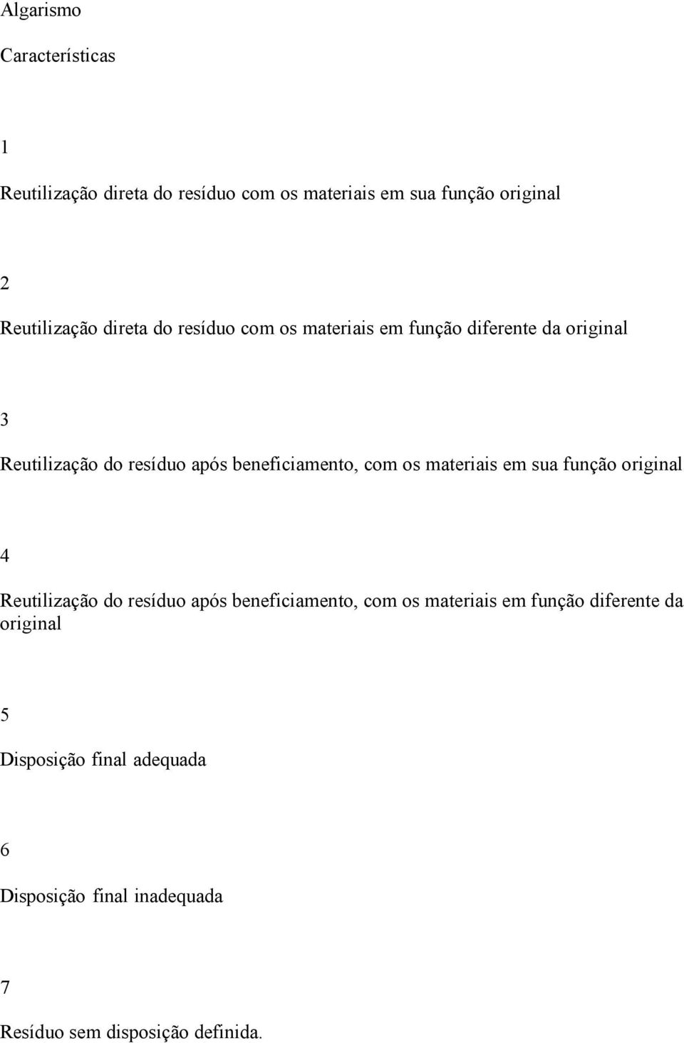 com os materiais em sua função original 4 Reutilização do resíduo após beneficiamento, com os materiais em função