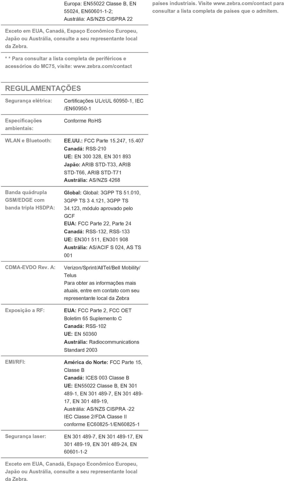 zebra.com/contact REGULAMENTAÇÕES Segurança elétrica: Especificações ambientais: Certificações UL/cUL 60950-1, IEC /EN60950-1 Conforme RoHS WLAN e Bluetooth: EE.UU.: FCC Parte 15.247, 15.