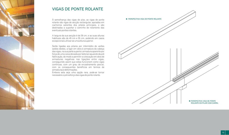 PERSPECTIVA VIGA DE PONTE ROLANTE A largura da sua secção é de 28 cm, e as suas alturas habituais são de 45 cm e 55 cm, podendo em casos excepcionais utilizar-se uma altura superior.