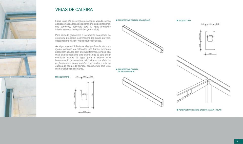 05 Para além de garantirem o travamento dos pilares da estrutura, procedem à drenagem das águas pluviais, descarregando-as por meio de tubos de queda. VARIÁVEL 0.