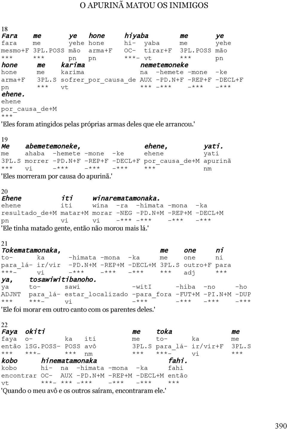 ehene por_causa_de+m *** 'Eles foram atingidos pelas próprias armas deles que ele arrancou.' 19 Me abemetemoneke, ehene, yati. me ahaba -hemete -mone -ke ehene yati 3PL.S morrer -PD.