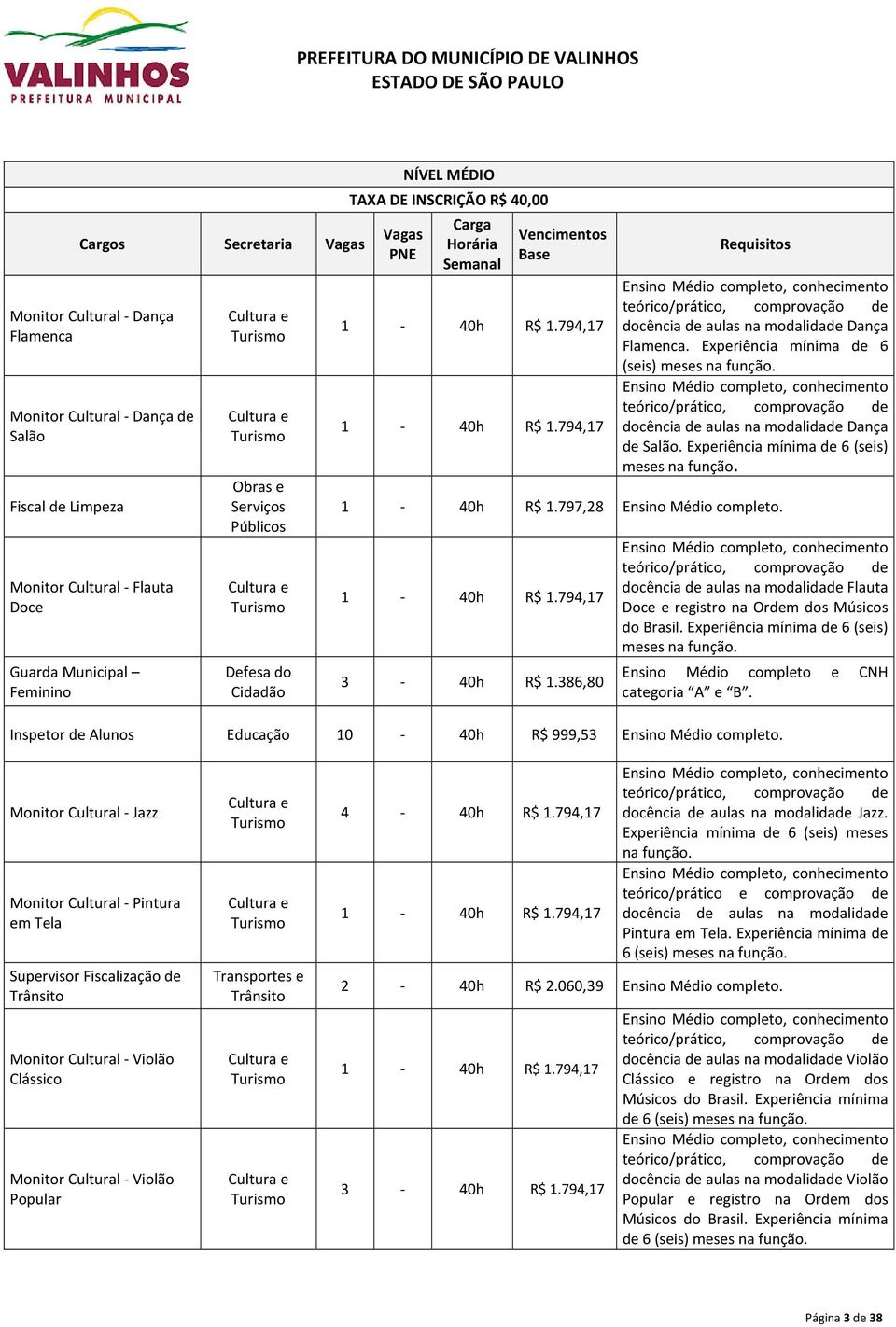 794,17 Requisitos Ensino Médio completo, conhecimento teórico/prático, comprovação de docência de aulas na modalidade Dança Flamenca. Experiência mínima de 6 (seis) meses na função.