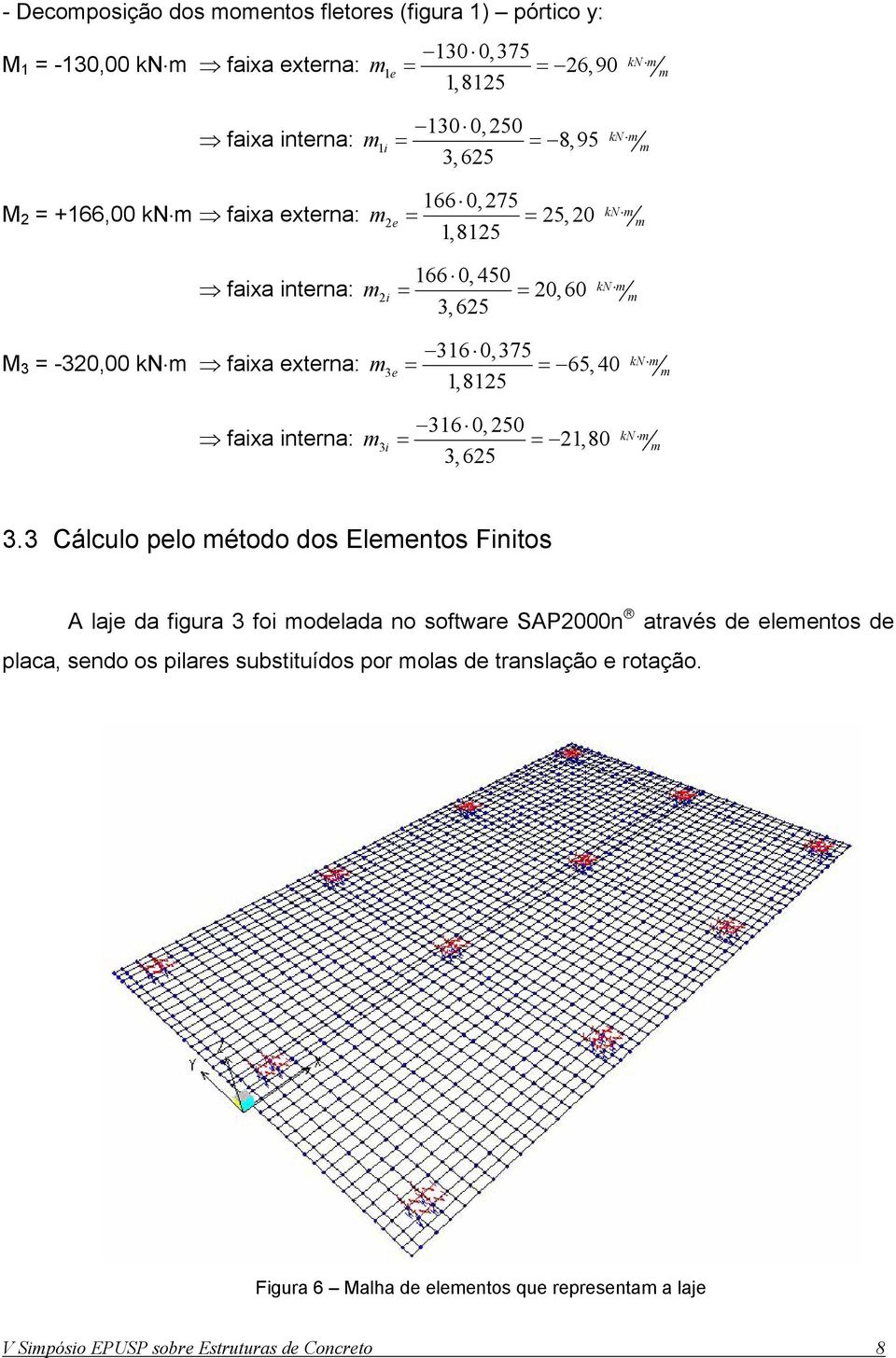 65,40 1,8125 faxa ntrna: m3 316 0,250 = = 21,80 3,625 3.