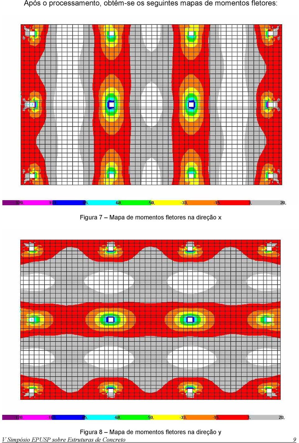 na drção x Fgura 8 Mapa d momntos fltors na