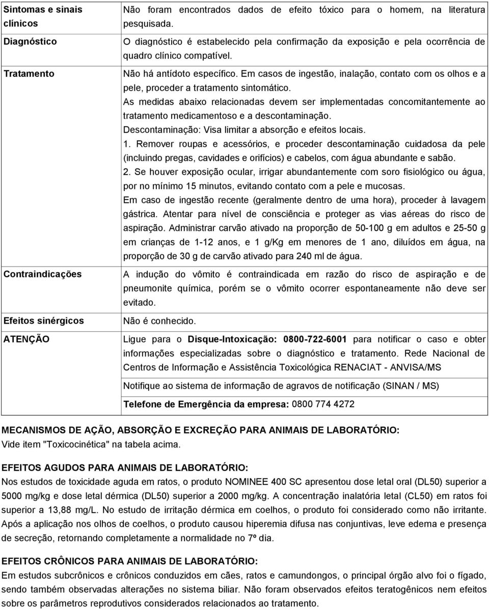 Em casos de ingestão, inalação, contato com os olhos e a pele, proceder a tratamento sintomático.