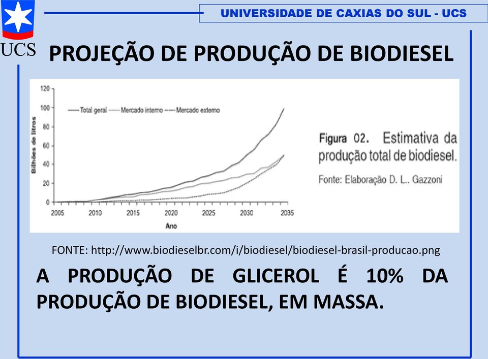 com/i/biodiesel/biodiesel-brasil-producao.