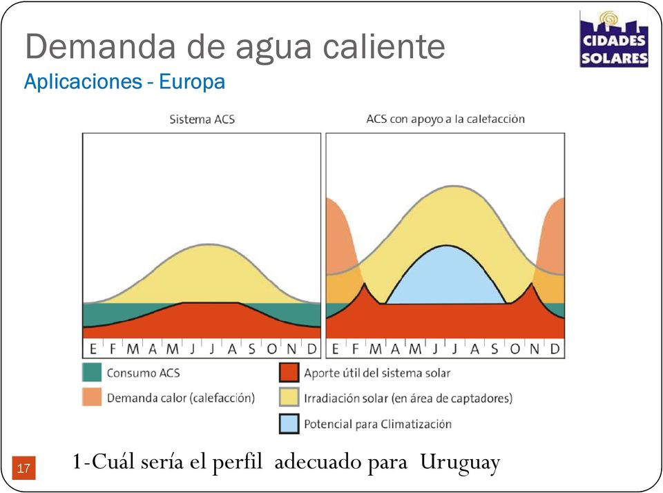 Europa 17 1-Cuál sería