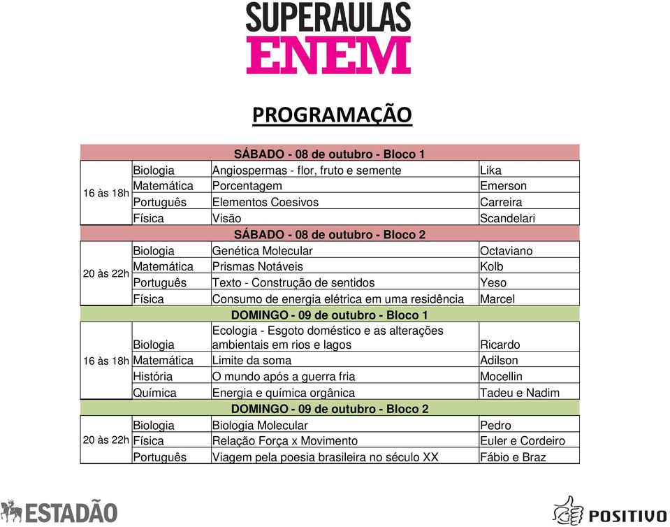 residência Marcel DOMINGO - 09 de outubro - Bloco 1 Biologia Ecologia - Esgoto doméstico e as alterações ambientais em rios e lagos Ricardo 16 às 18h Matemática Limite da soma Adilson História O