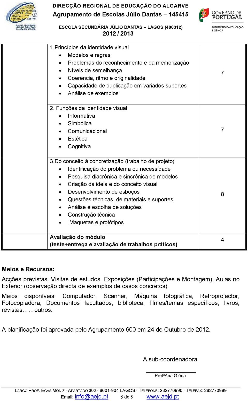 Análise de exemplos 2. Funções da identidade visual Informativa Simbólica Comunicacional Estética Cognitiva 3.