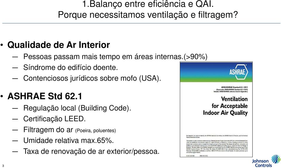 (>90%) Síndrome do edifício doente. Contenciosos jurídicos sobre mofo (USA). ASHRAE Std 62.